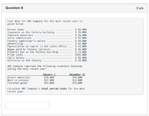  Question 4 3 pts Cost data for ABC Company for the