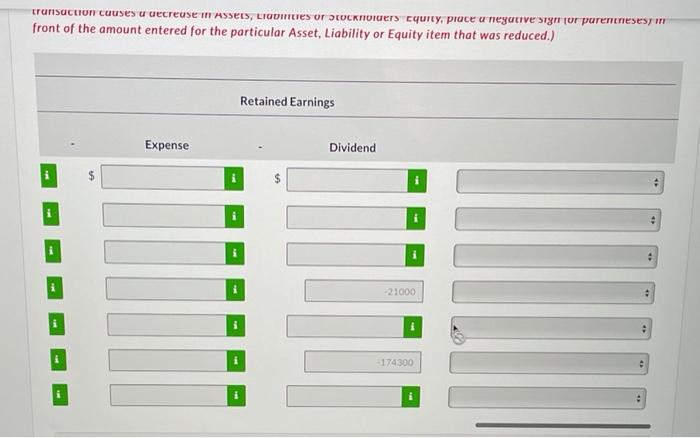 authorized) Common Stock ($4 stated value, 300,000 shares authorized) Paid-in Capital in