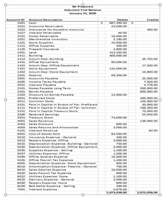 for current year and prior year Required #1 Using Be Prepared, Inc.'s
