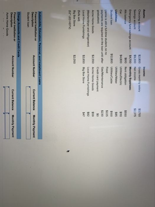 full-time student and part-time bakery employee, has just moved into a bungalow.style,