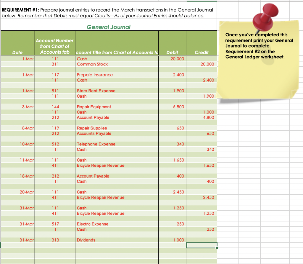 are calculated correctly. Math process is present. Interpretation of ratios are accurate