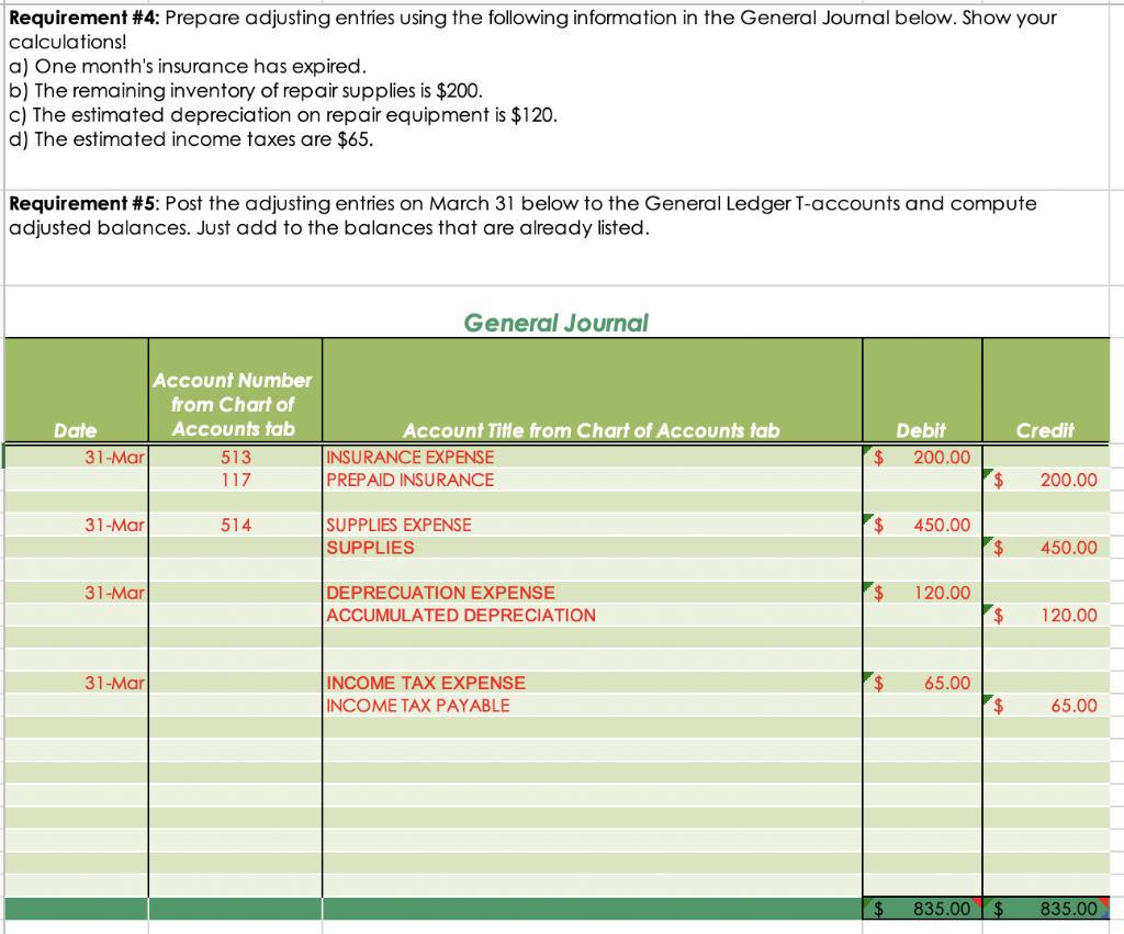 4 3 Prepare a Trial Balance 3 - Trial Balance 5 4
