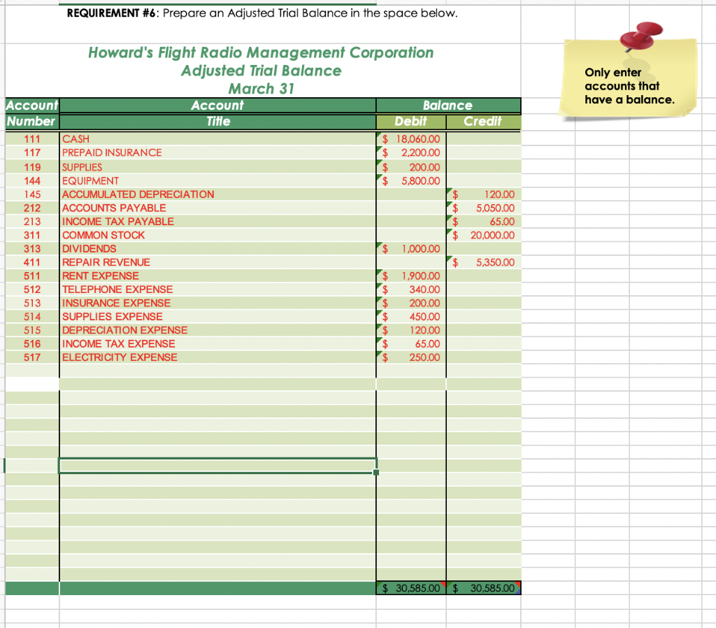 Prepare the Adjusting Entries 4 - Adjusting Entries 6 5 Post Adjusting