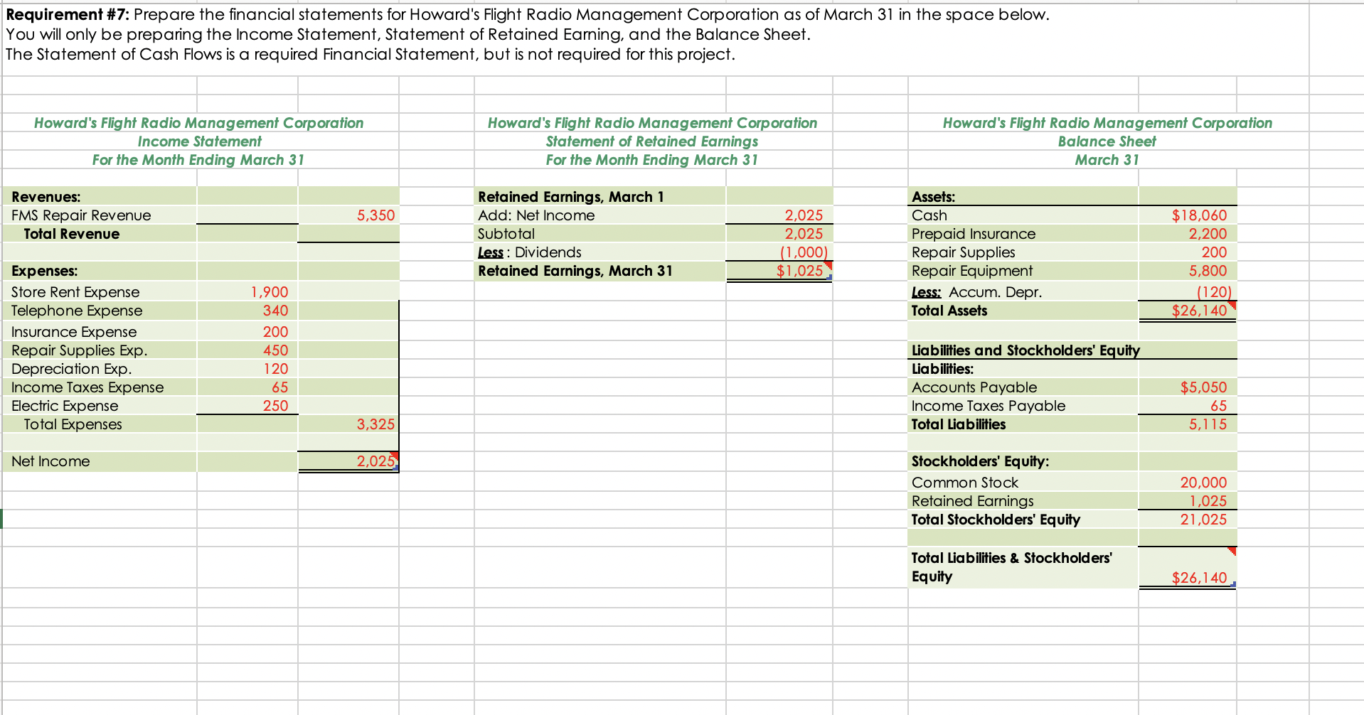 Entries to the General Ledger 2- General Ledger 7 6 Prepare an