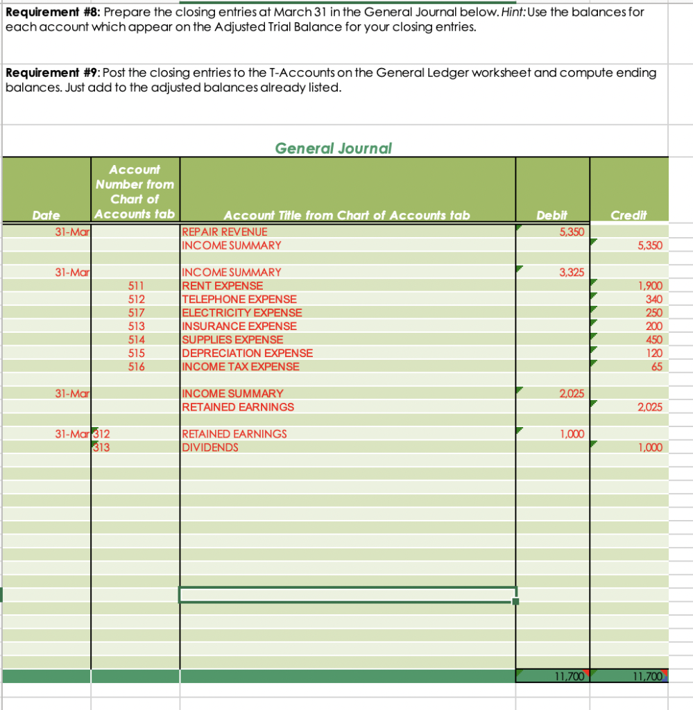 Adjusted Trial Balance 5 - Adjusted TB 8 7 Prepare the Financial