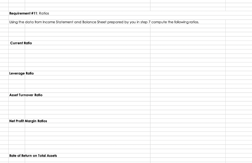 Closing Entries 10 9 Post Closing Entries to the General Ledger 2