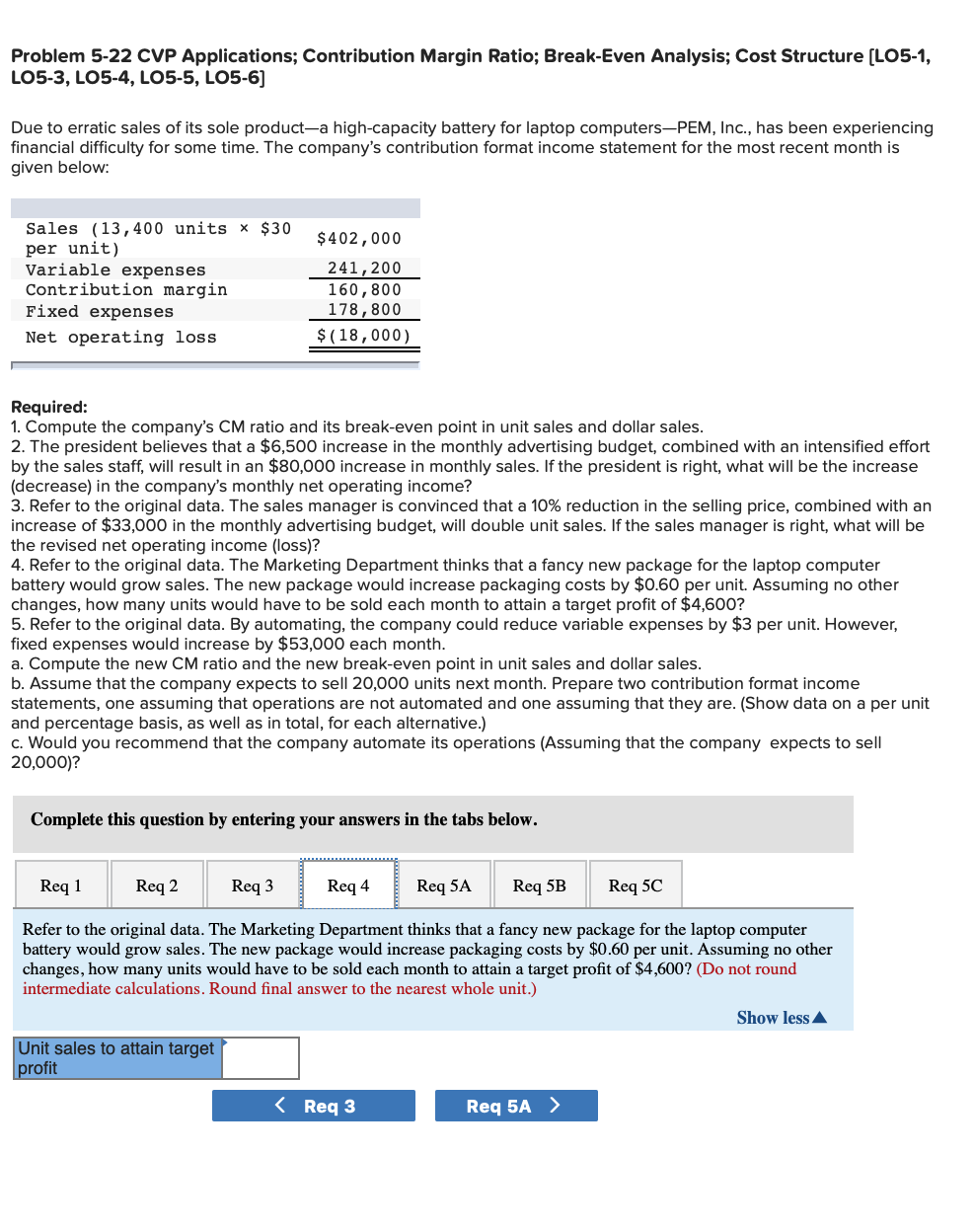 for some time. The company's contribution format income statement for the most