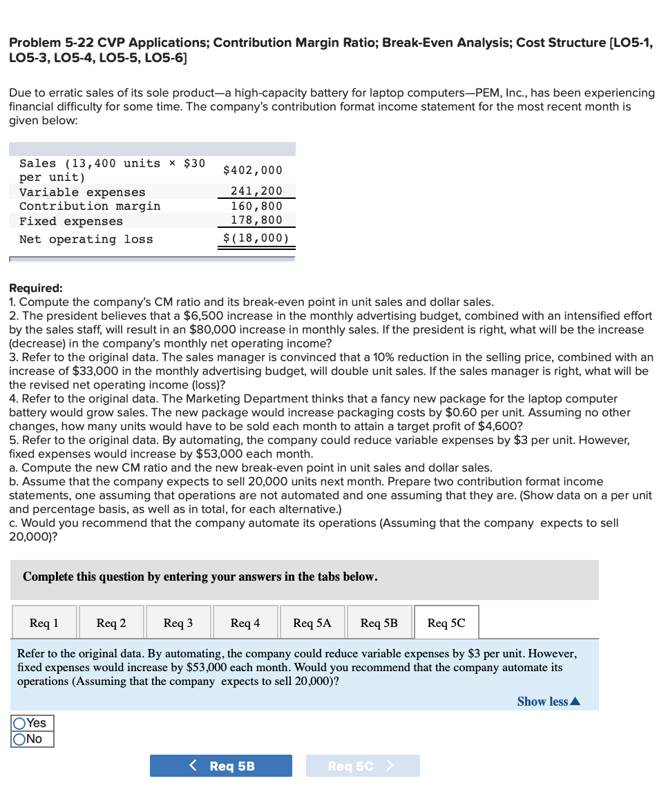 178,800 $(18,000) Required: 1. Compute the company's CM ratio and its break-even