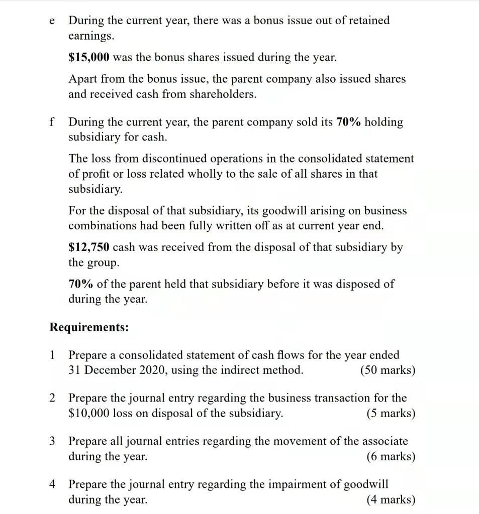 position as at 31 December 2020 $ 2019 $ ASSETS Non-current assets