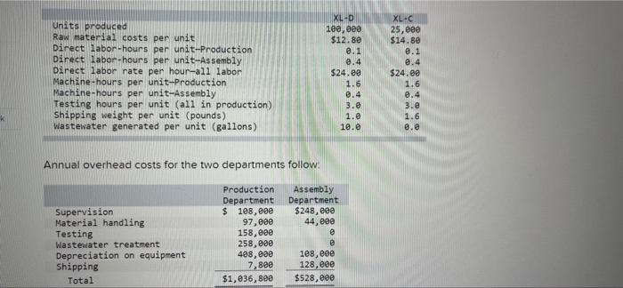 my werk California Circuits Company (3C) manufactures a variety of components. Its