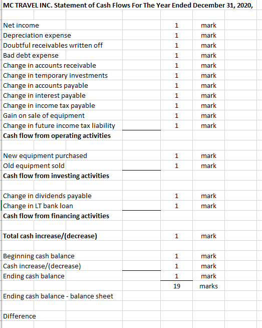 guidance regarding how these transactions should be recorded. In addition, the staff