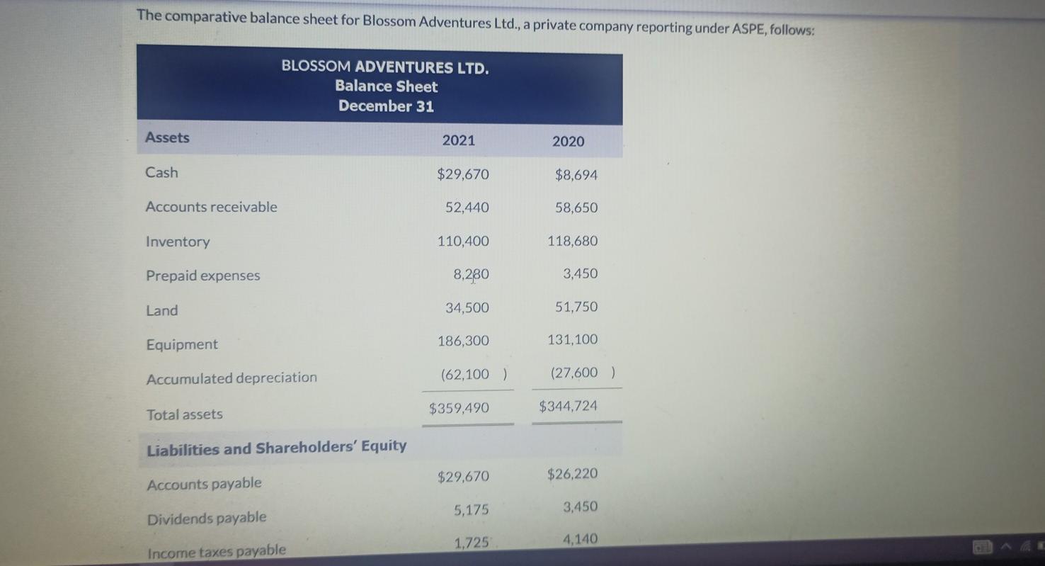  prepare a cash flow statement using indirect method The comparative balance