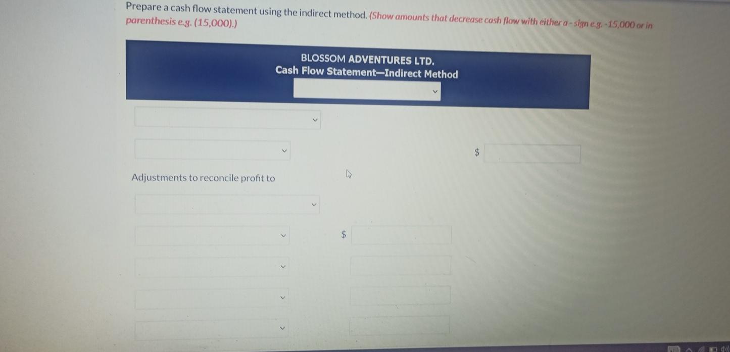 BLOSSOM ADVENTURES LTD. Balance Sheet December 31 Assets 2021 2020 Cash $29,670