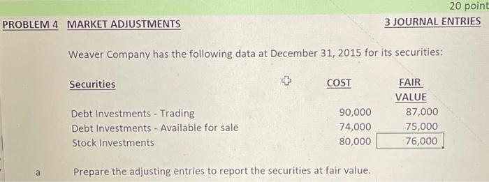 Do answer all three journal entries 20 point 3 JOURNAL ENTRIES PROBLEM