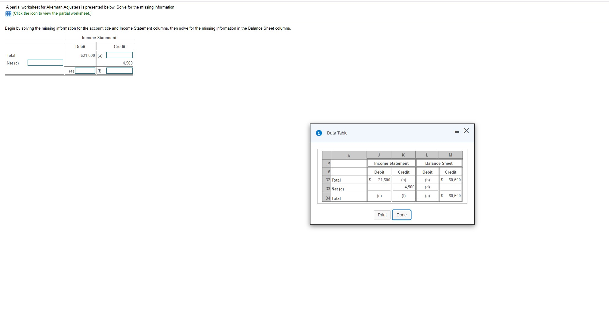 A partial worksheet for Akerman Adjusters is presented below. Solve for