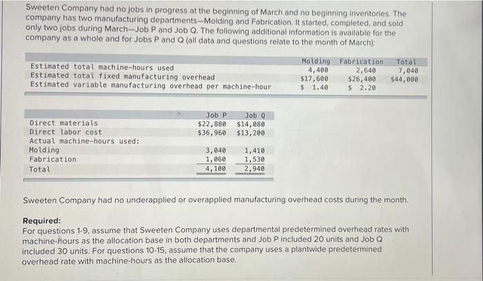 answer is not what is shown in the table on the picture