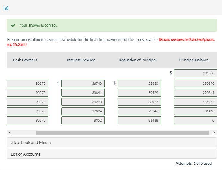 the notes payable for December 31, 2022. (Credit account titles are automatically