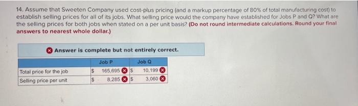 Sweeten Company had no jobs in progress at the beginning of March