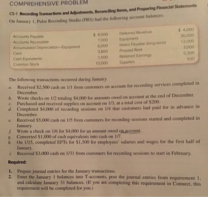  COMPREHENSIVE PROBLEM C5-1 Recording Transactions and Adjustments, Reconciling Items, and Preparing