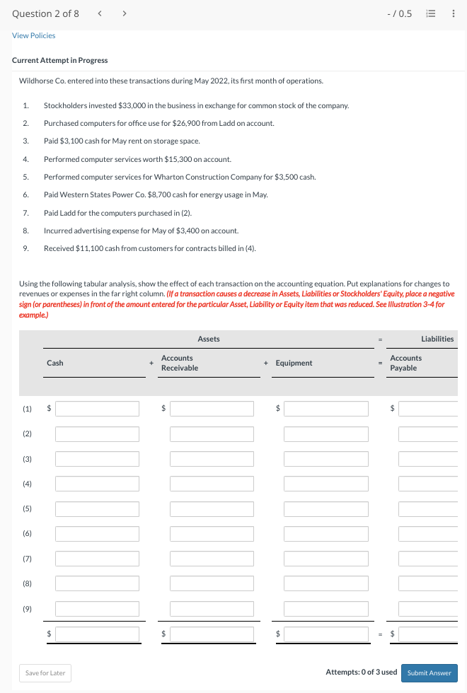  View Policies Current Attempt in Progress Wildhorse Co. entered into these
