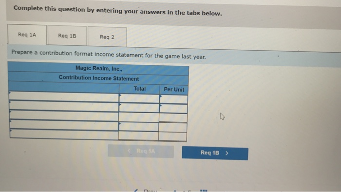 5-15 Operating Leverage (LO5-1, LO5-8] Magic Realm, Inc., has developed a new