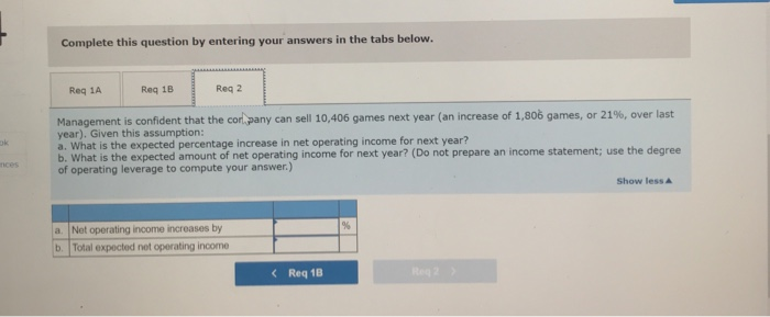 selling price of $66 per game. Fixed expenses associated with the game