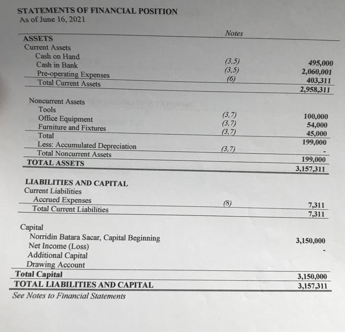 what is the total net worth and current net worth? STATEMENTS OF