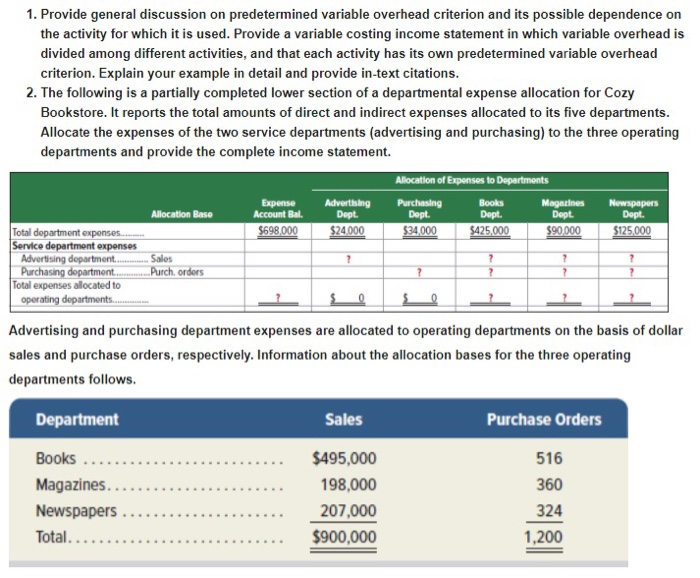  1. Provide general discussion on predetermined variable overhead criterion and its