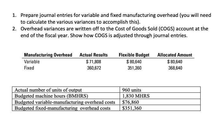  1. Prepare journal entries for variable and fixed manufacturing overhead (you