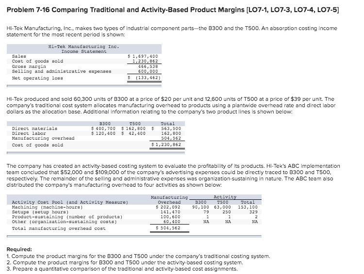 Problem 7-16 Comparing Traditional and Activity-Based Product Margins [LO7-1, LO7-3, LO7-4, LO7-5]
