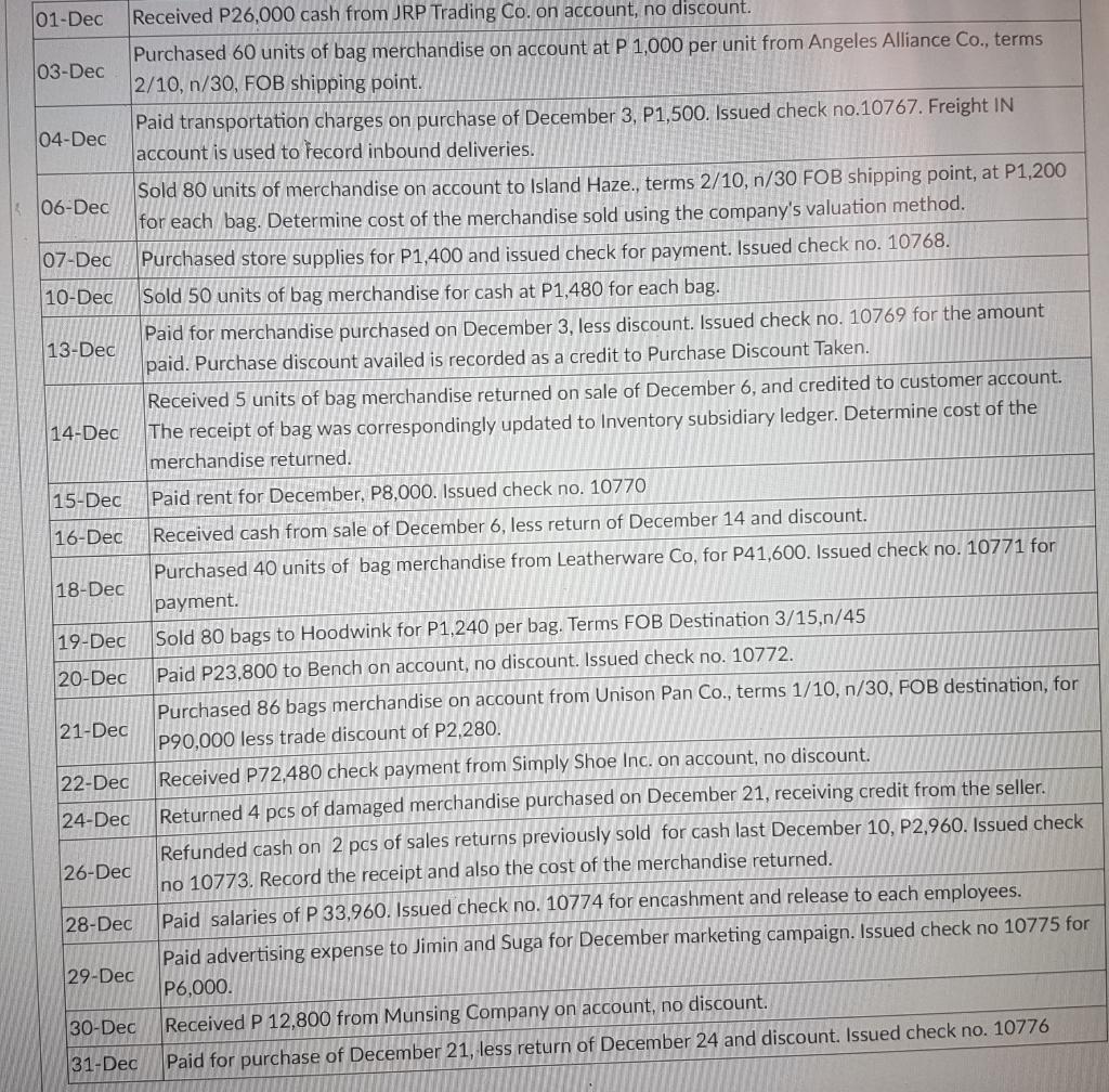 Co. is a barrel bag retailer founded in January 2003 by Kate