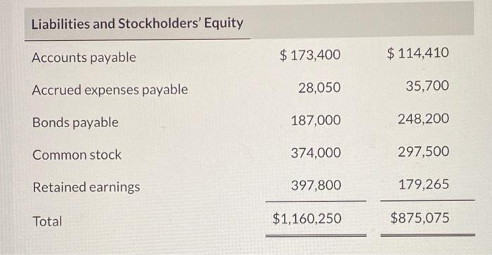 thank you . I just don't want to be confused . Bramble