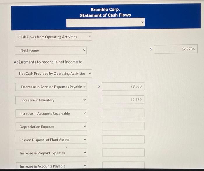 Long-term investments 234,600 185,300 Plant assets 484,500 412.250 Accumulated depreciation (85.000 (88.400)