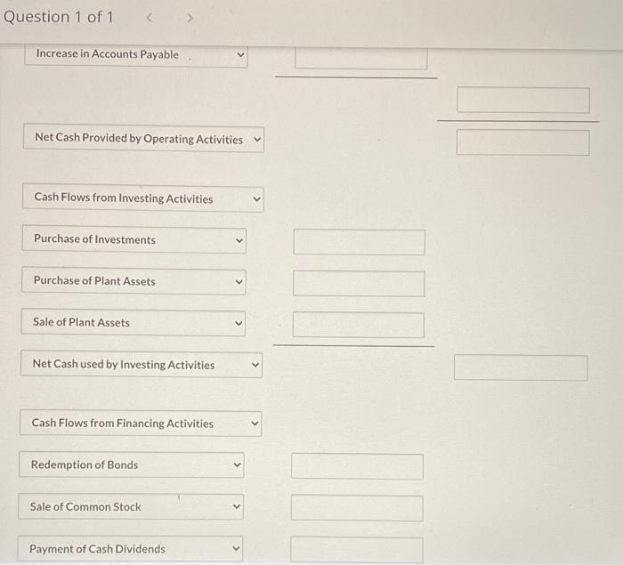 Total $1,160,250 $875,075 Liabilities and Stockholders' Equity Accounts payable $ 173,400 $