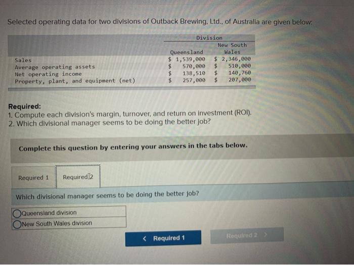 two divisions of Outback Brewing, Ltd. of Australia are given below: Sales