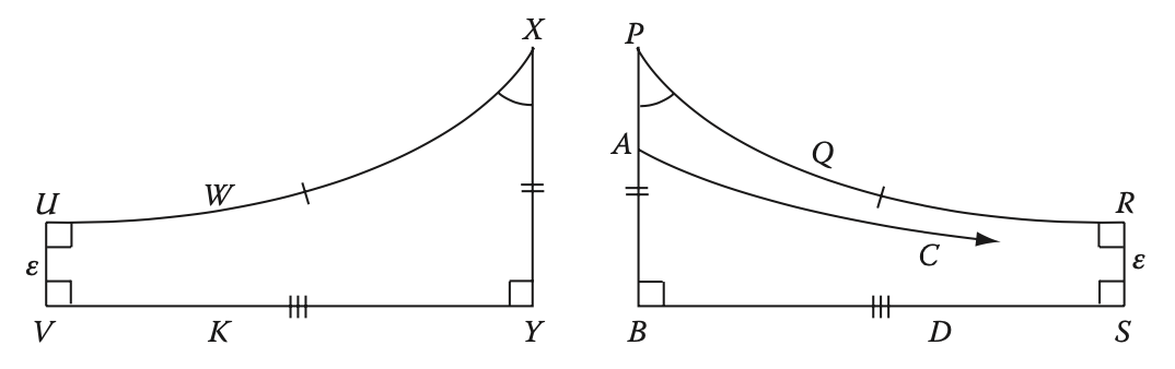 = Asymptotic Parallelism Let AC || BD, where AB 1 BD, and