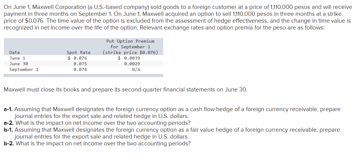 a-1. Assuming that Maxwell designates the foreign currency option as a cash