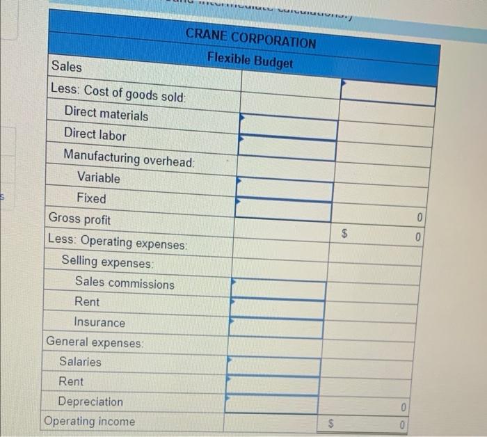 Budget; Spreadsheet Application [LO 14-3] C $ 1,986,600 Crane Corporation's master budget