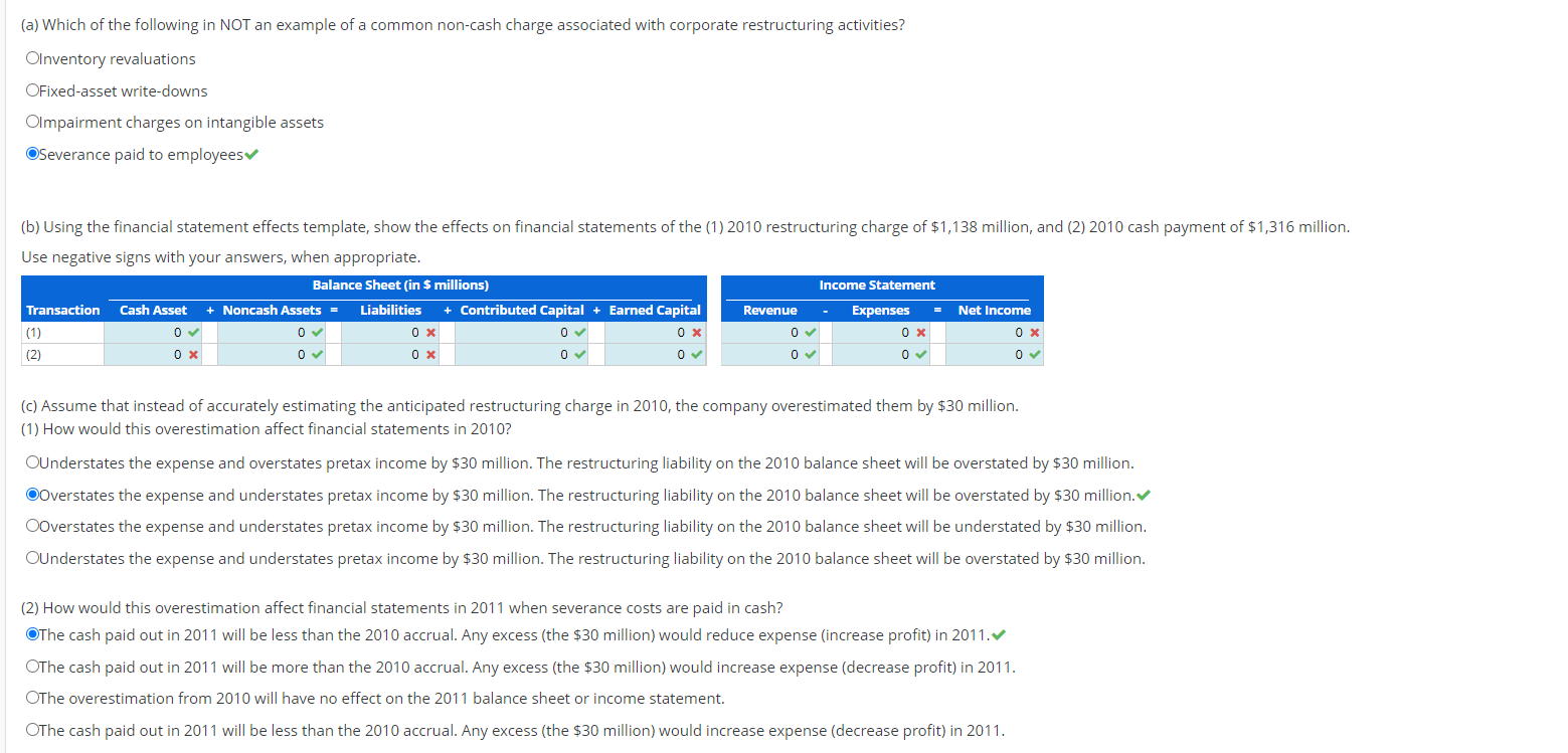 Effects Hewlett-Packard, Inc., reports the following footnote disclosure (excerpted) in its 201010