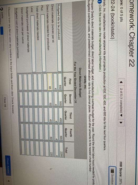  can you answer this qustion with details omework: Chapter 22 Dre: