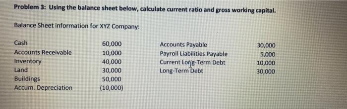  Problem 3: Using the balance sheet below, calculate current ratio and