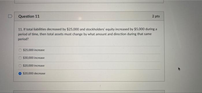 is this correct? D Question 11 2 pts 11. If total liabilities