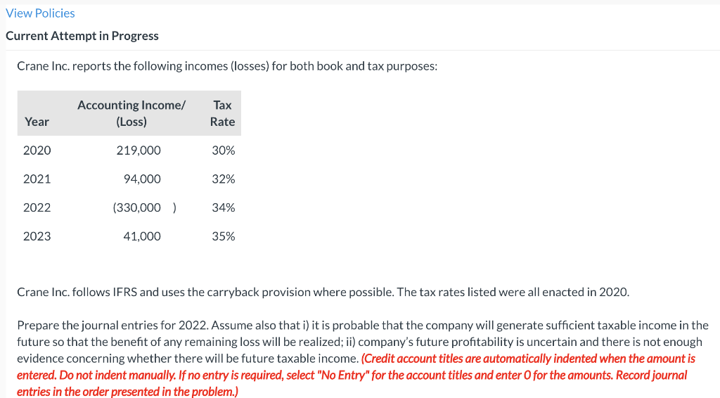 View Policies Current Attempt in Progress Crane Inc. reports the following