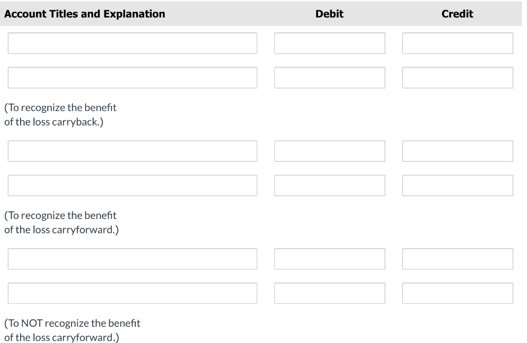 incomes (losses) for both book and tax purposes: Accounting Income! (Loss) Tax