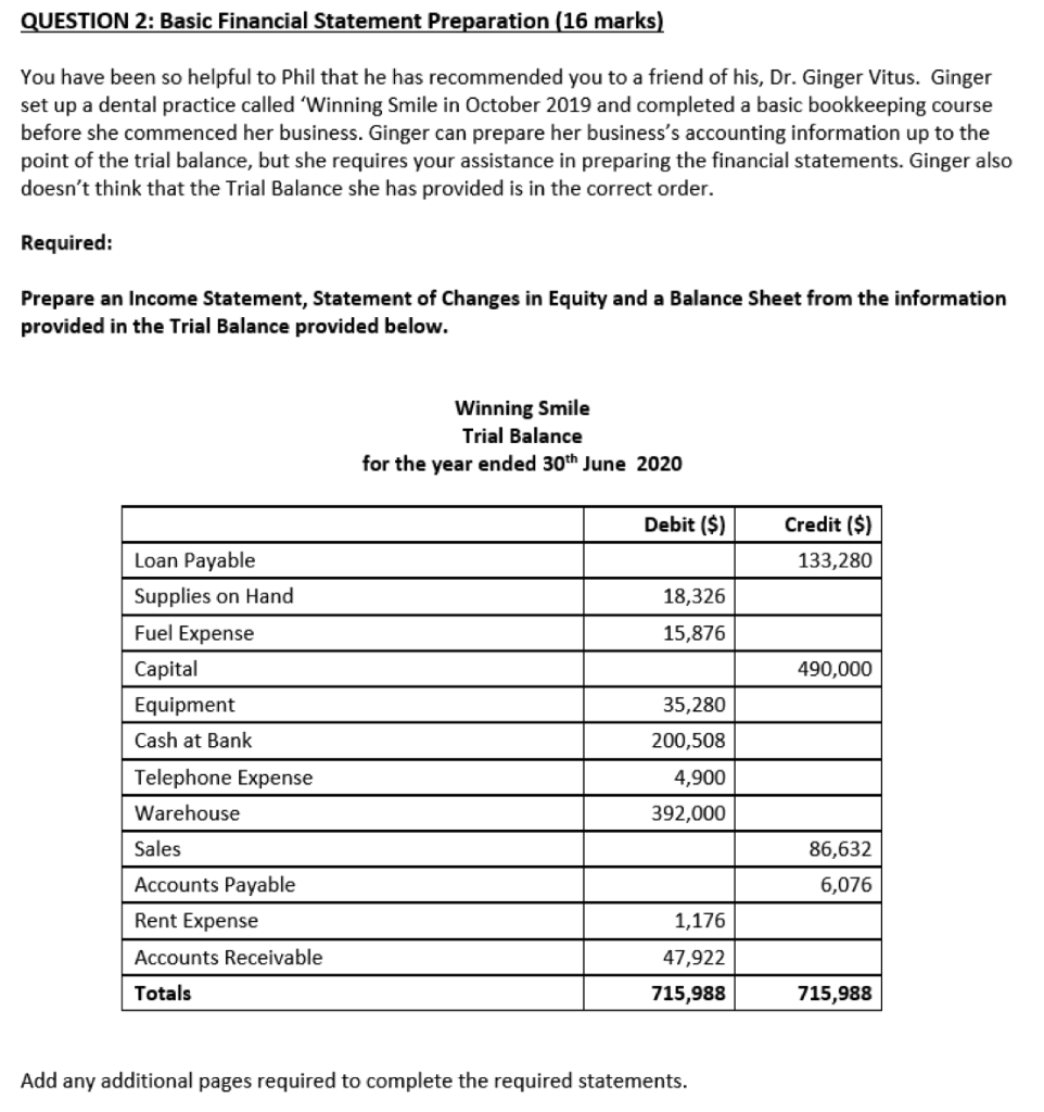  QUESTION 2: Basic Financial Statement Preparation (16 marks) You have been