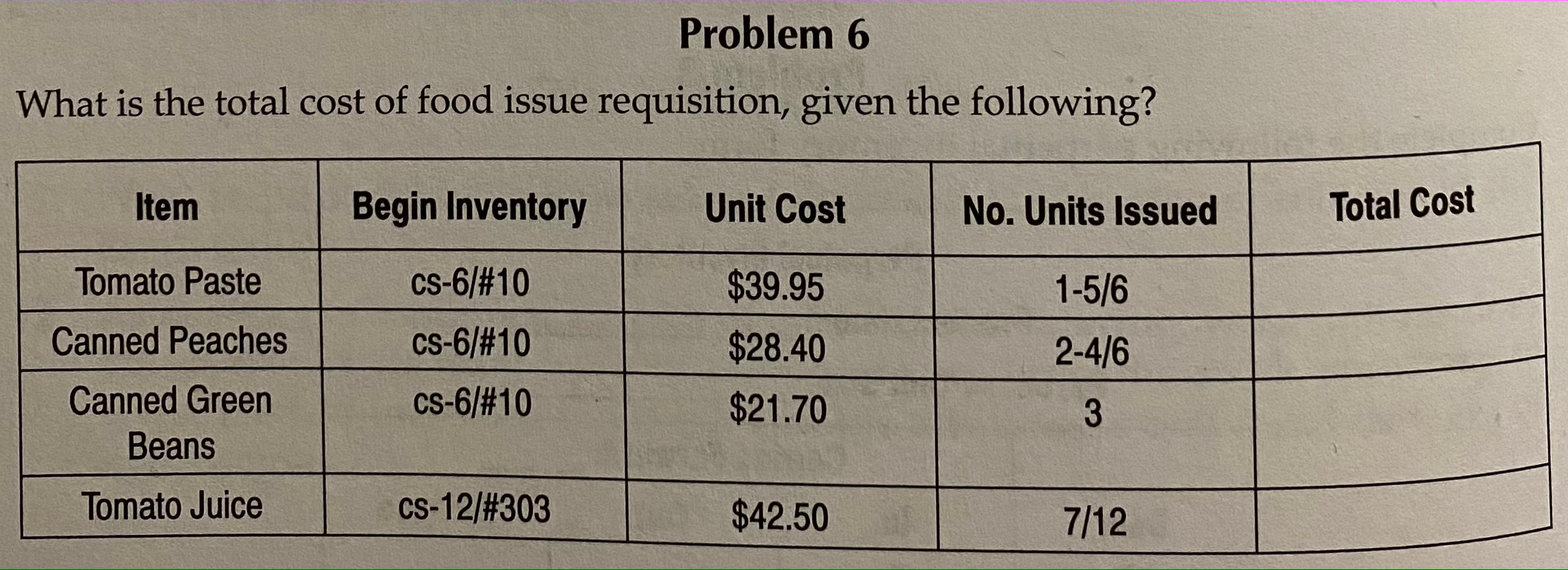 Chapter 7 Storing and Issuing Controls Problem 6 What is the total