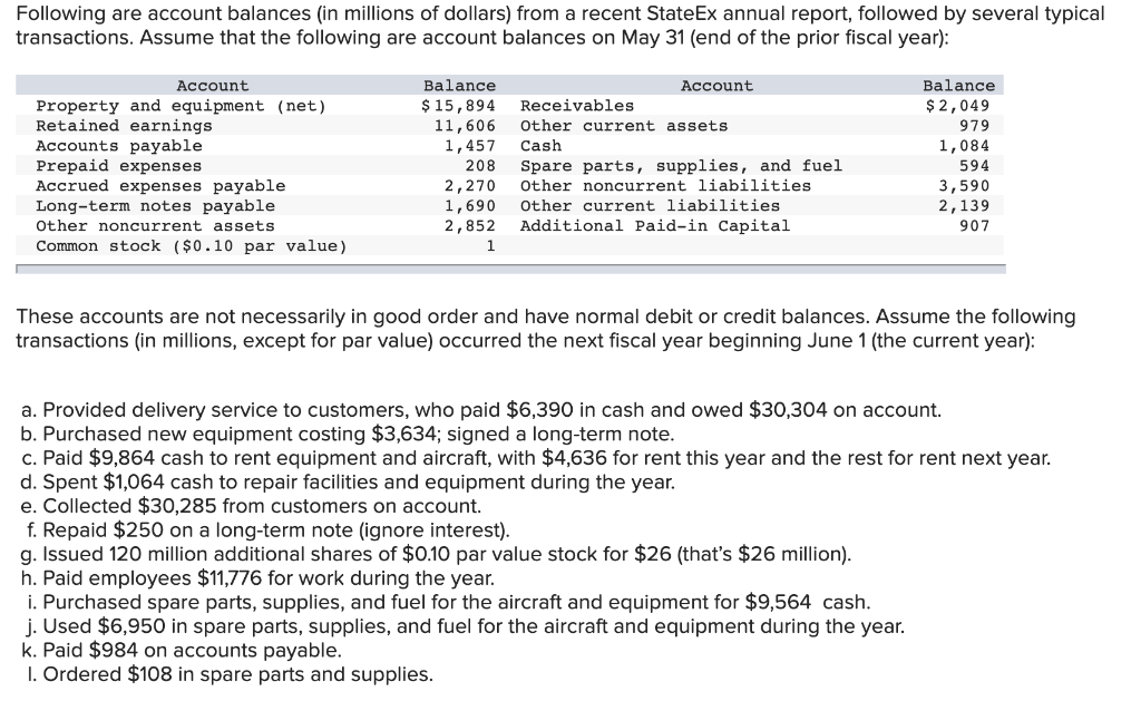 P3-6 Part 2 2. Prepare T-accounts for the current year from