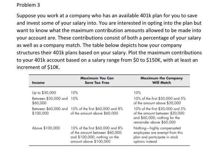  please solve it in Matlab if u cant solve it in
