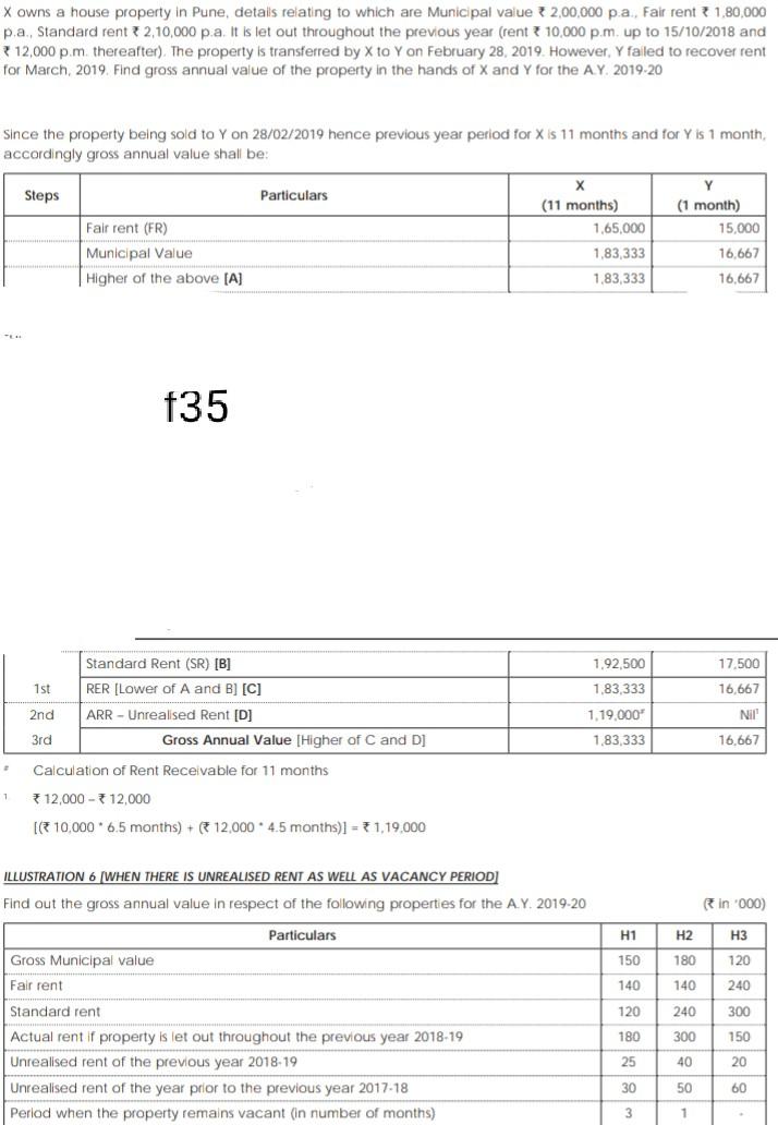  you will be voted according to your given Answer, X owns