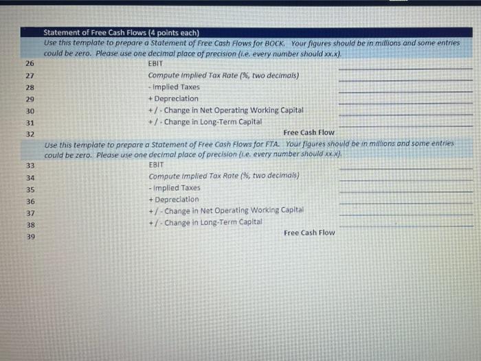 statement of Free Cash Flows for BOCK. Your figures should be in